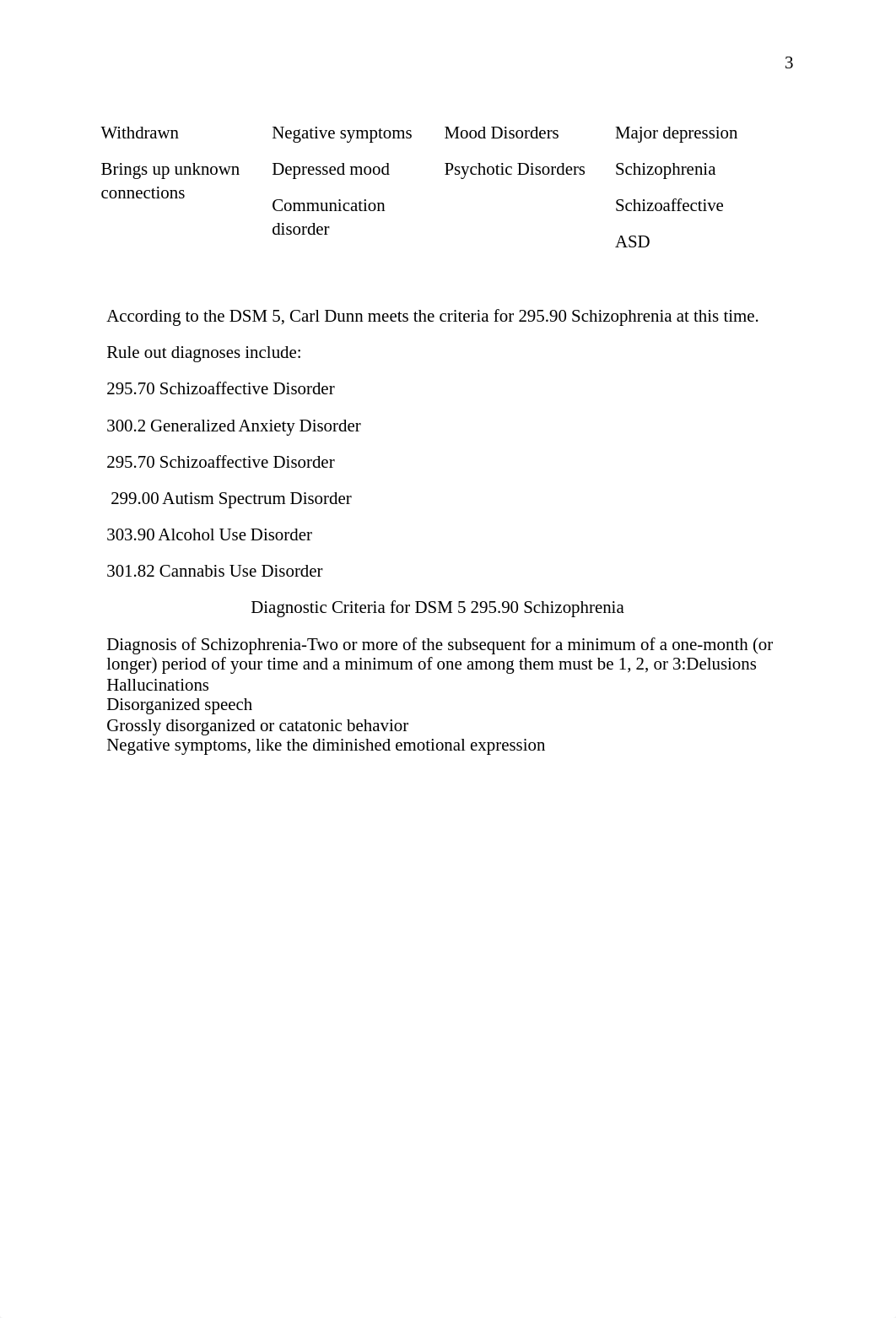 Unit 4 Written Assignment- The Case of Carl.docx_d1u46wohmka_page3