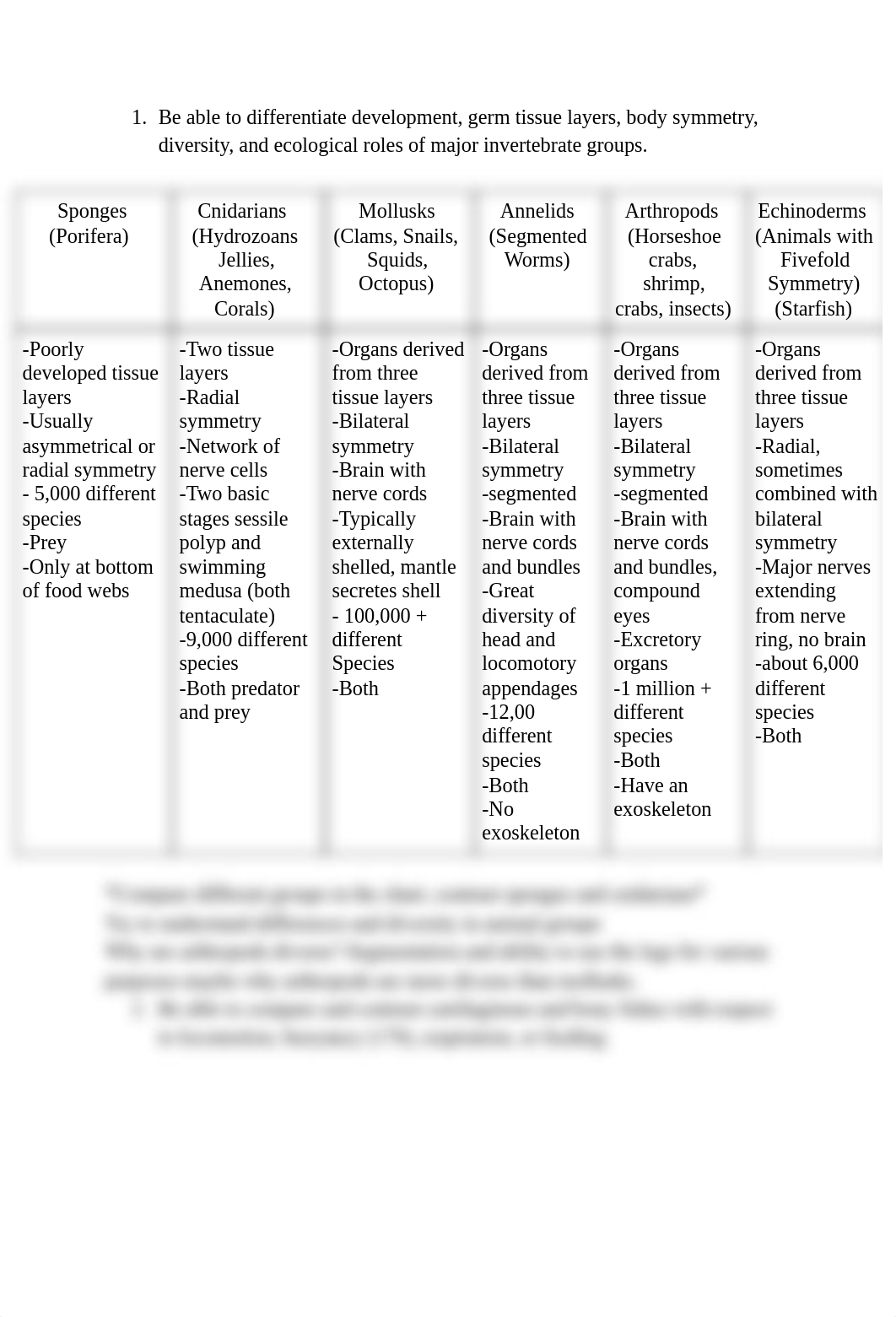 Marine Biology Final Exam Study Guide.pdf_d1u8f7p71ph_page1