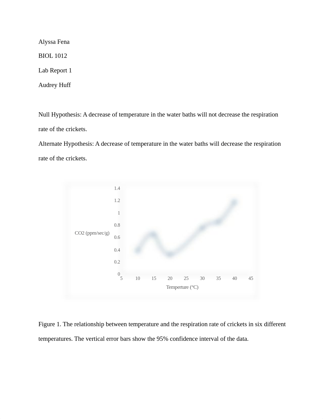 BIO 2 Lab Report 1 .docx_d1u9jb8de6f_page1