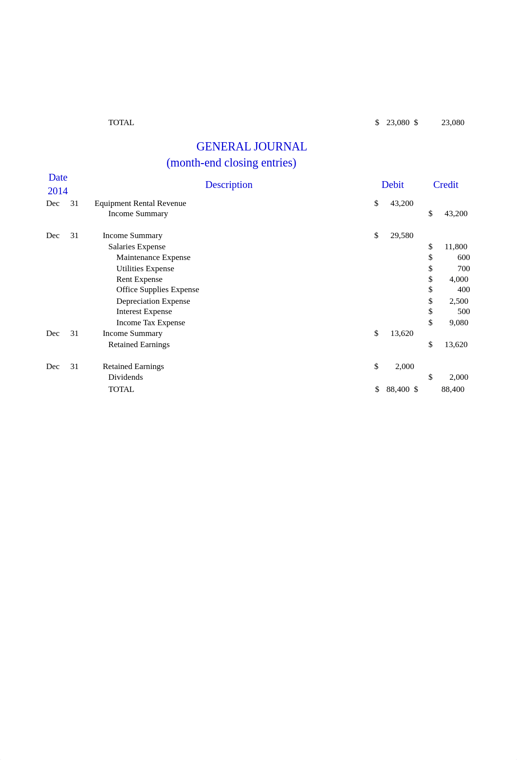 GR PROJECT 11:15:17.xls_d1uclmaje4b_page4