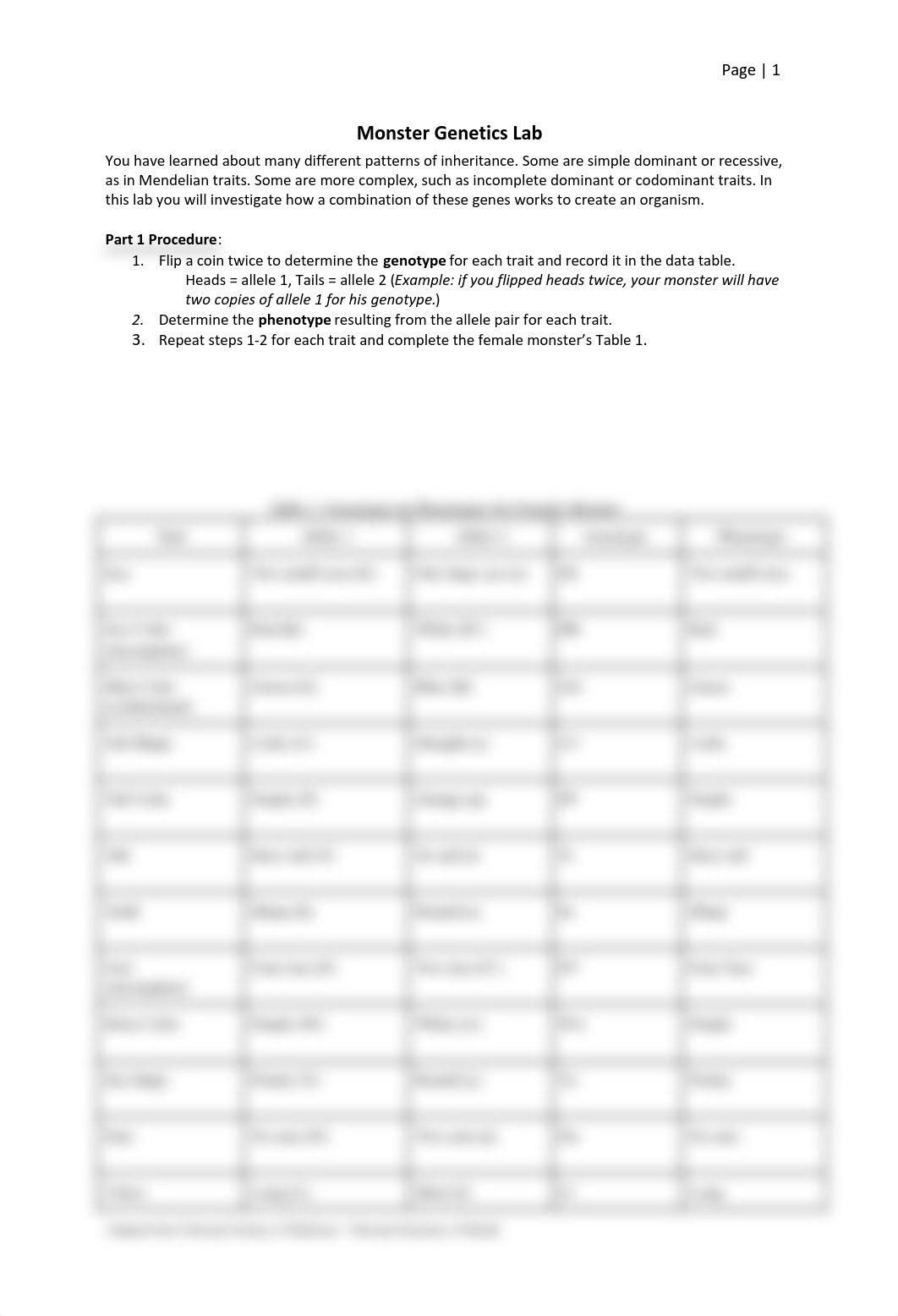 Copy of Reach Monster Genetics Lab.docx.pdf_d1udvnghfs9_page1