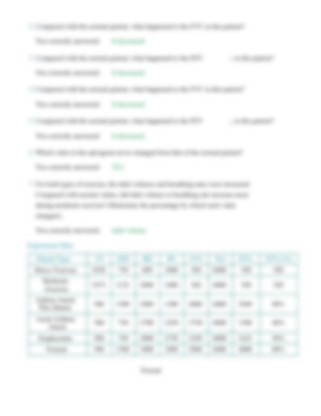 PhysioEx Exercise 7 Activity 2.pdf_d1uh5h4ujp4_page3