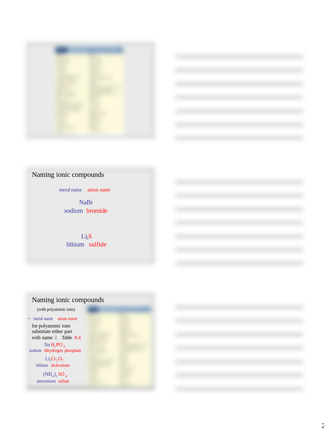 131 Lectures 7-13_Exam2.pdf_d1uibzwqtmg_page2