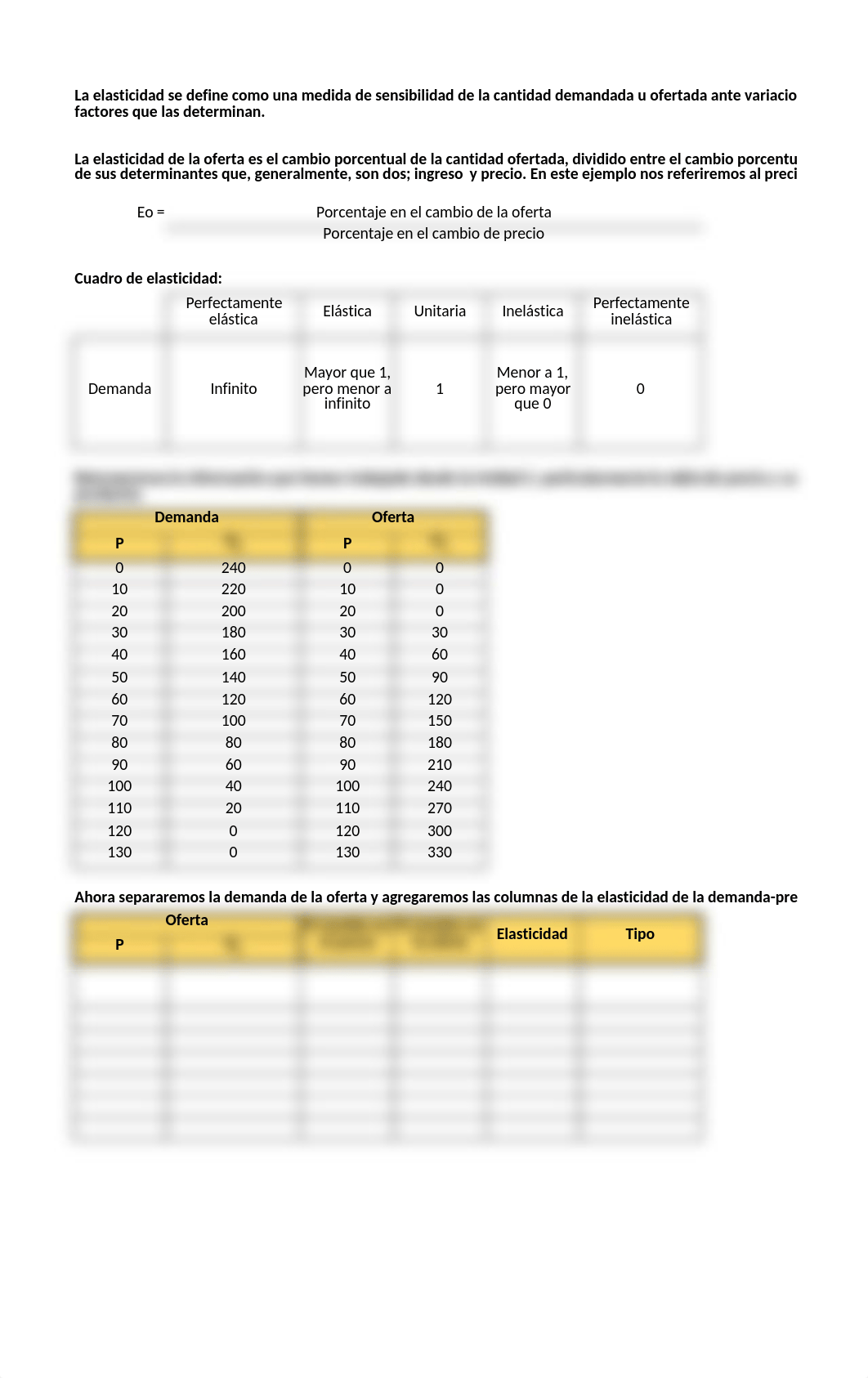 ELASTICIDAD OFERTA.xlsx_d1uig1wzsnu_page1