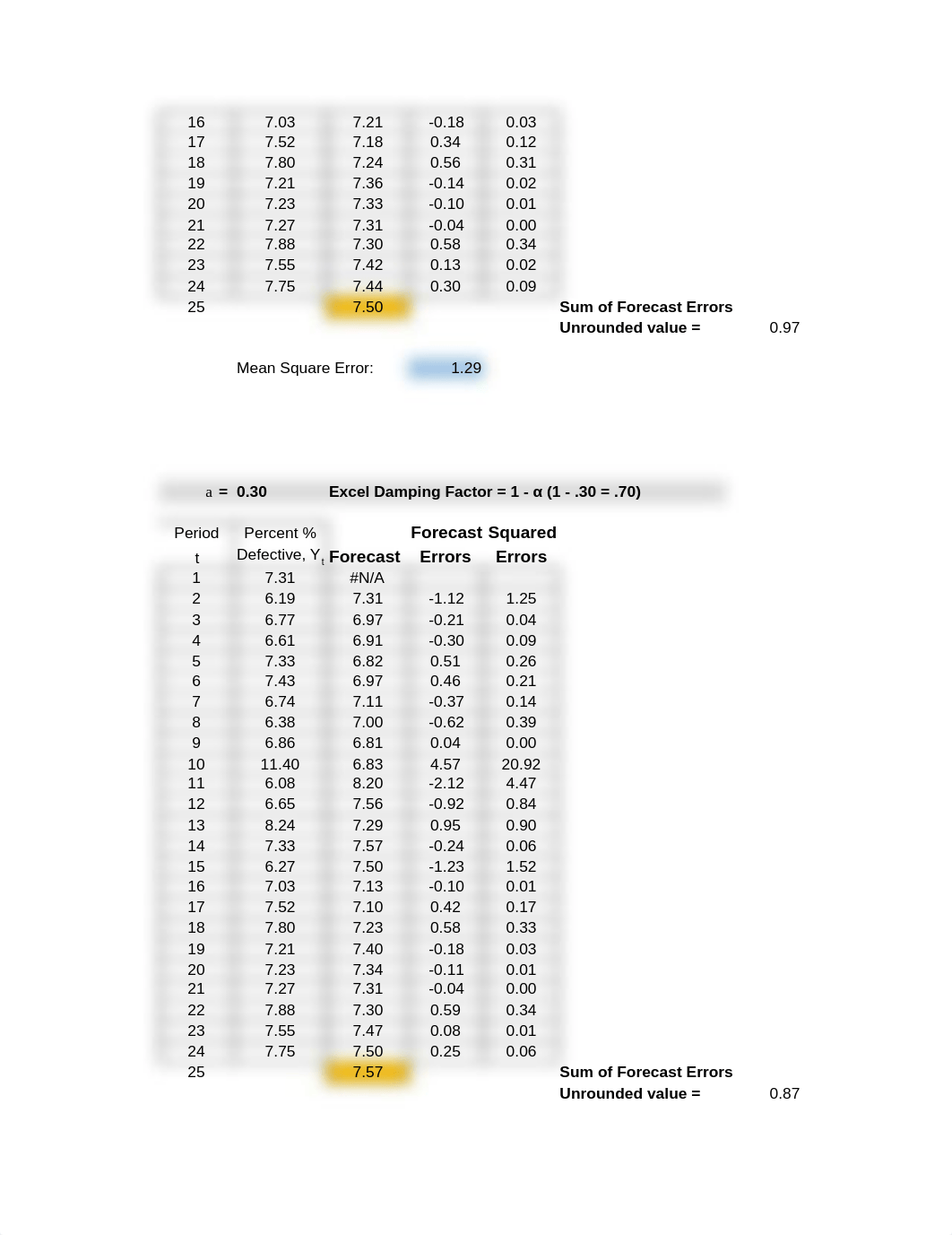 DA662Exam2DataSpring2023.xlsx_d1uj99gjz1v_page3