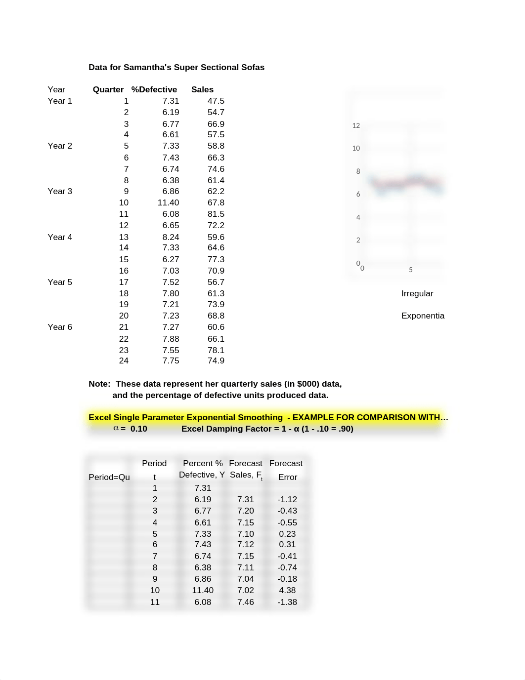 DA662Exam2DataSpring2023.xlsx_d1uj99gjz1v_page1