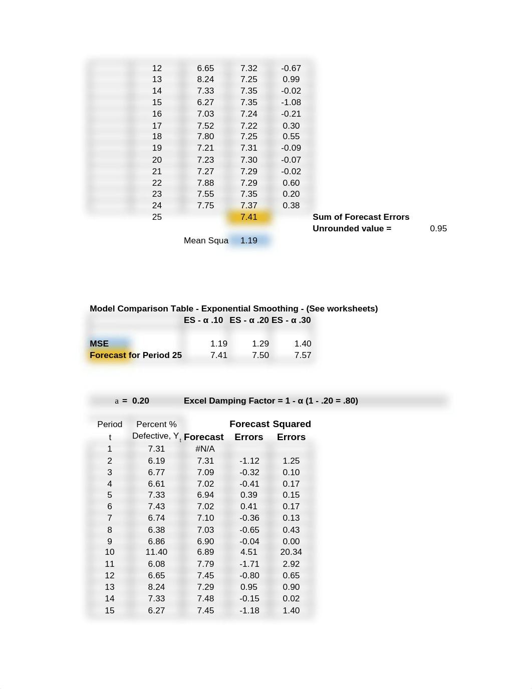 DA662Exam2DataSpring2023.xlsx_d1uj99gjz1v_page2