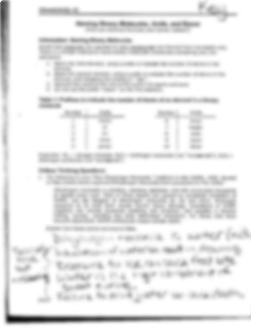 NamingBinaryMoleculesAcidsan_d1ul26rhwkd_page1