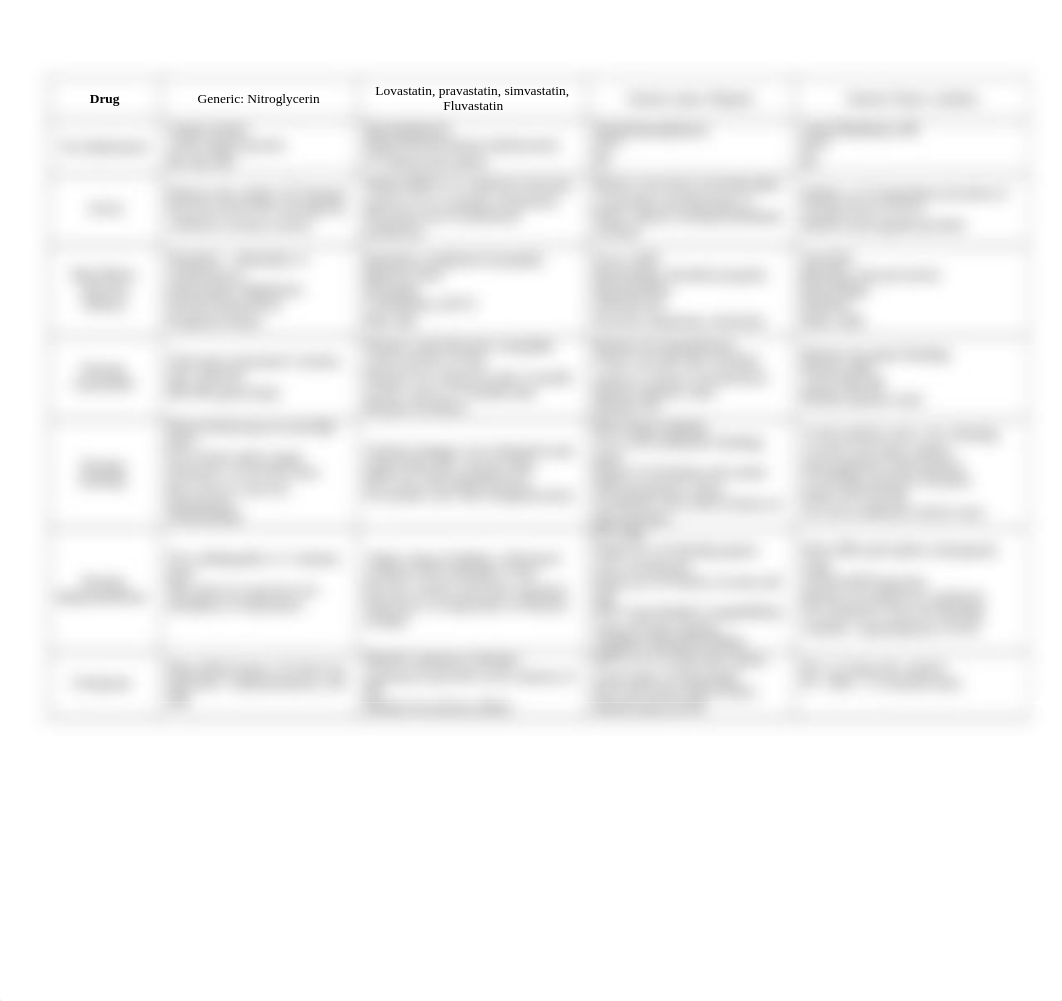 PharmaCharts.docx_d1umjbo2fwt_page3