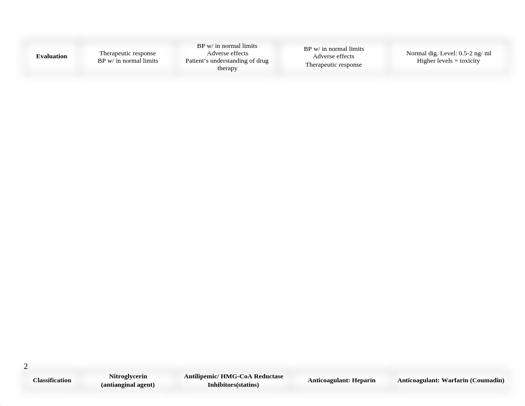 PharmaCharts.docx_d1umjbo2fwt_page2