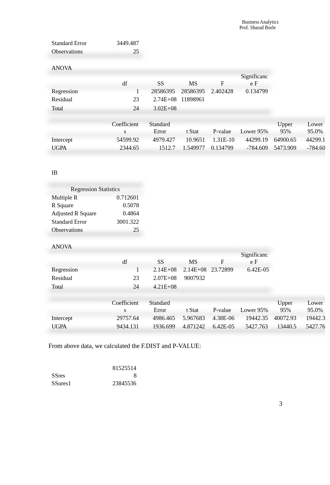 Assignment 9 - Submittal Copy.docx_d1uo2diudd3_page3