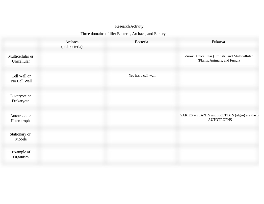 Life Science 3.docx_d1uod6ujk94_page1