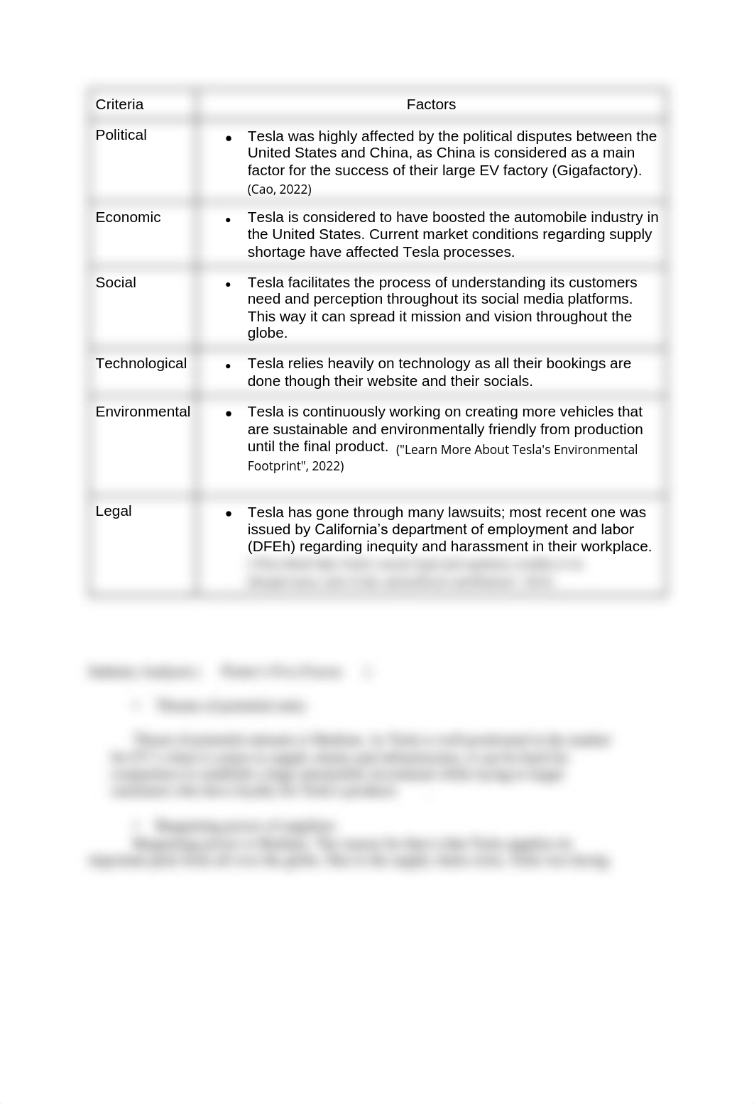 Tesla Case Analysis .pdf_d1us61e3byx_page2