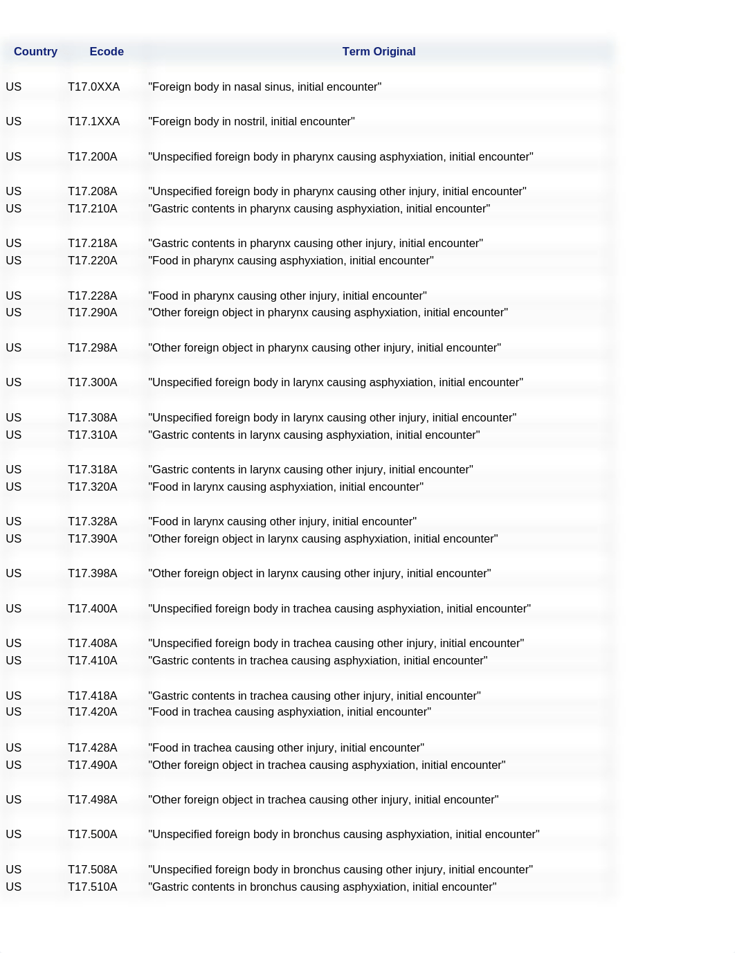 External Causes.xlsx_d1uusoxsu4x_page1