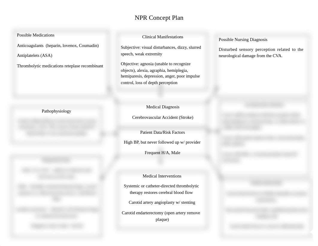 strokemap_d1ux9cut0a4_page1