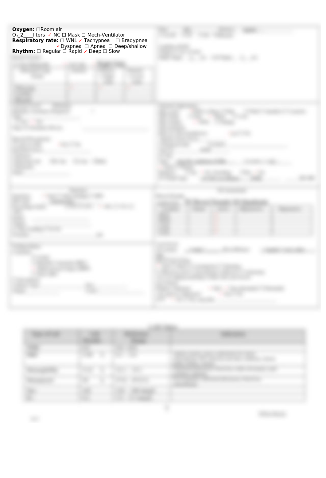 Care Plan COPD.doc_d1uyb7sac84_page3