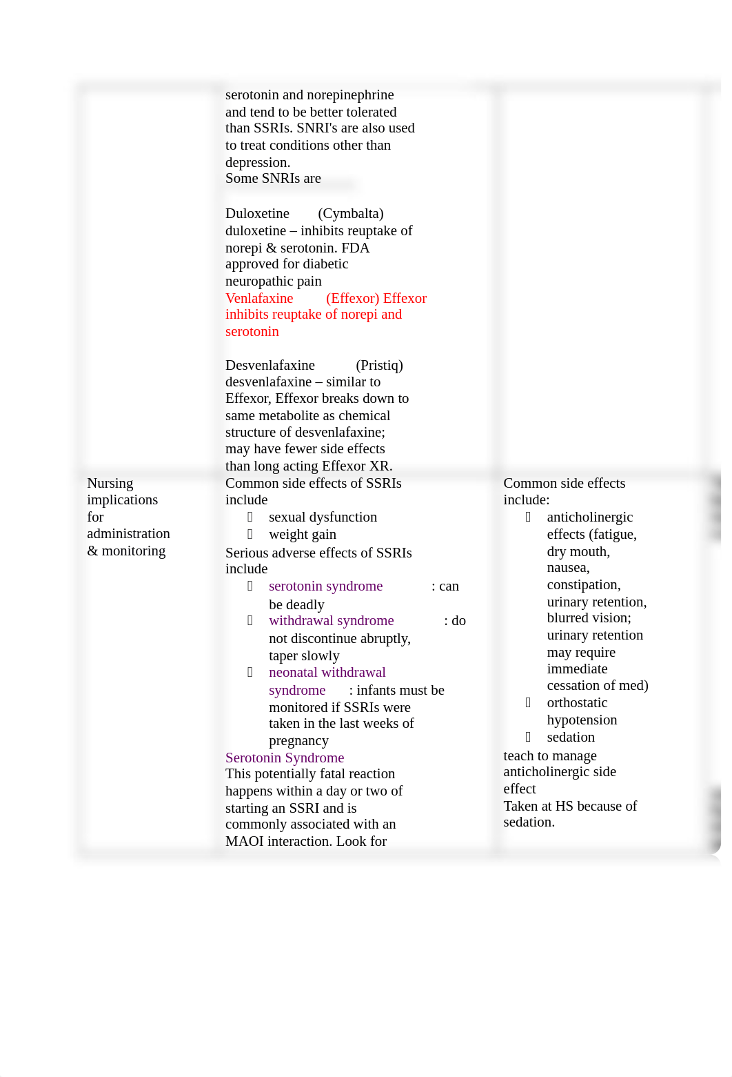 Antidepressant medications study (1).docx_d1uzyi0m1ea_page2