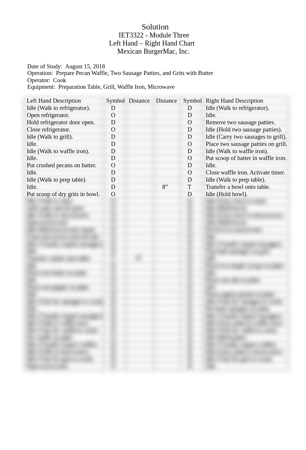 Module 3 Solution.doc_d1v03e3c1ef_page1