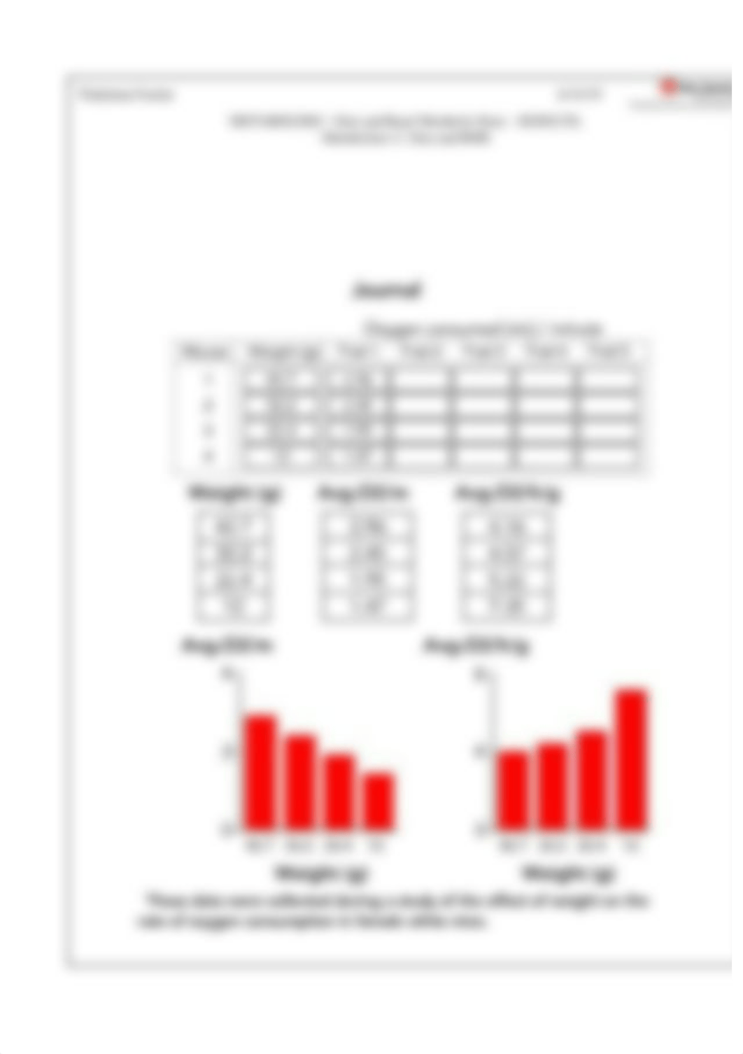 Lab 2- Metabolism- size and BMR.pdf_d1v1zpf4v0d_page2