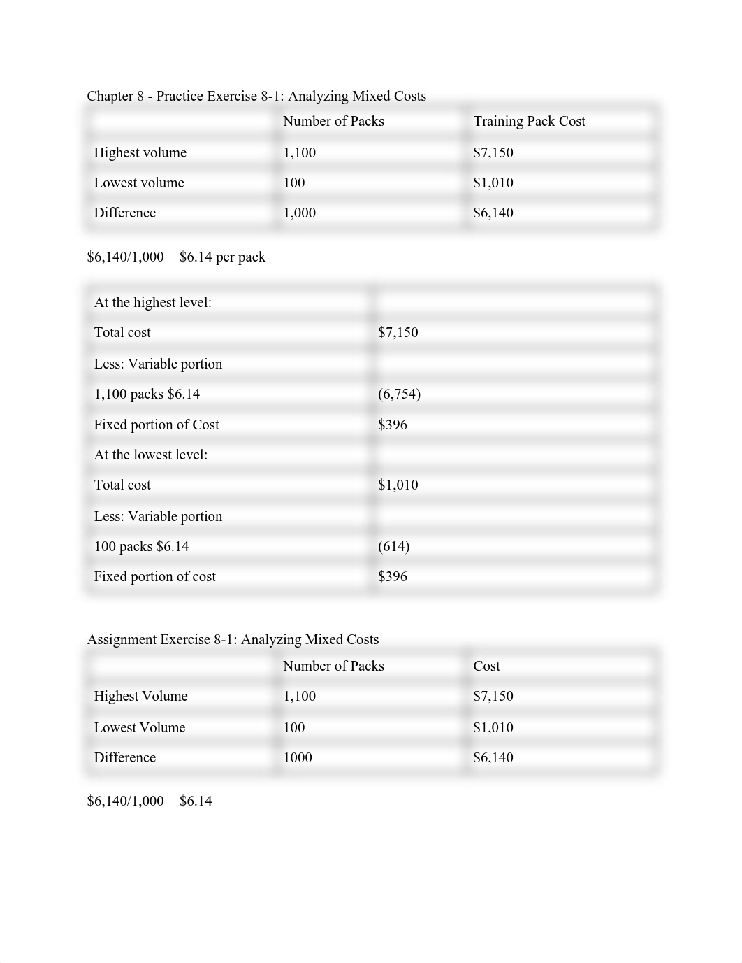 PUBA303 CH8.pdf_d1v378ak9xv_page1