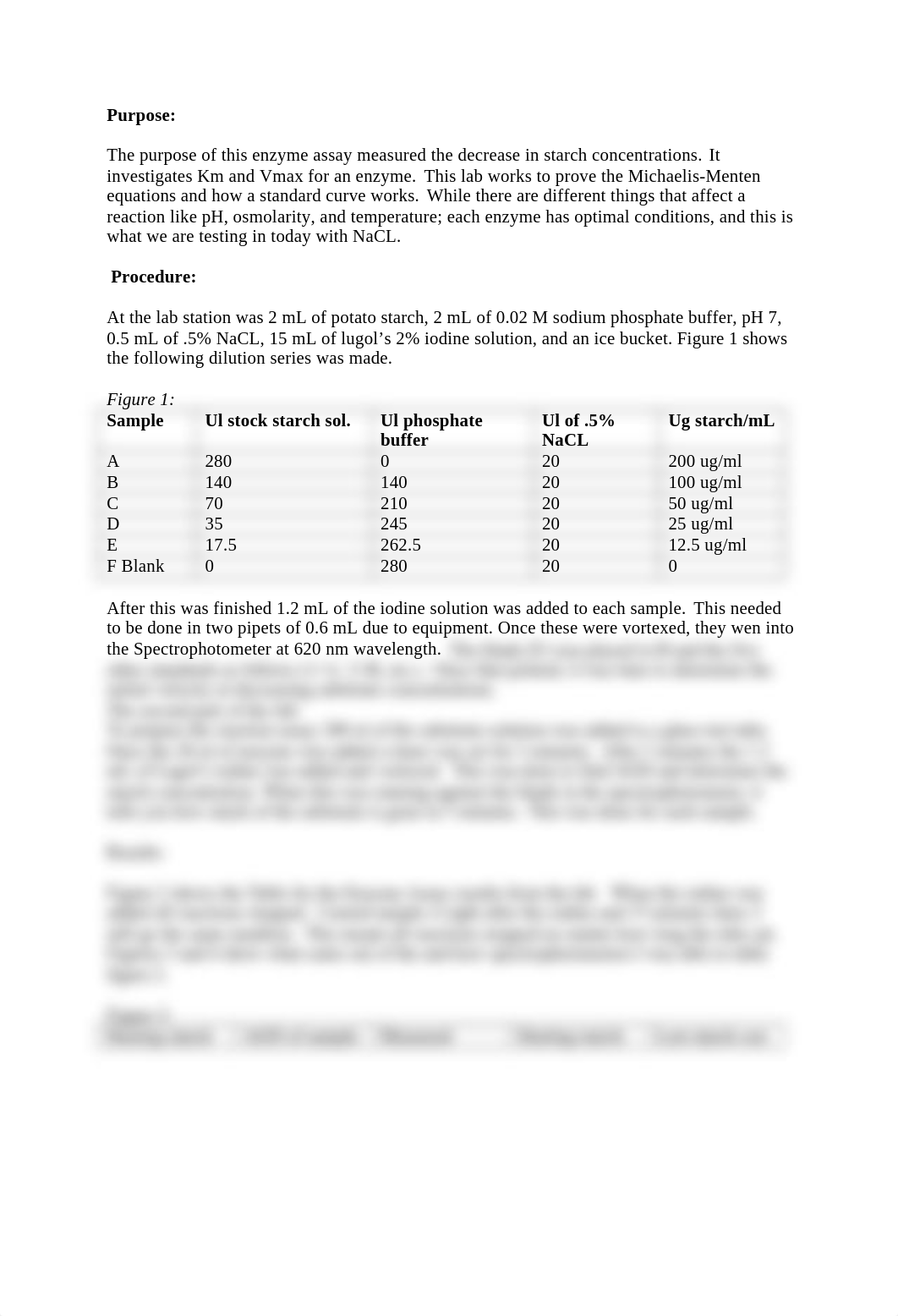 Bio 327 Lab 6 Enzyme Activity report.docx_d1v4t6edrdh_page2