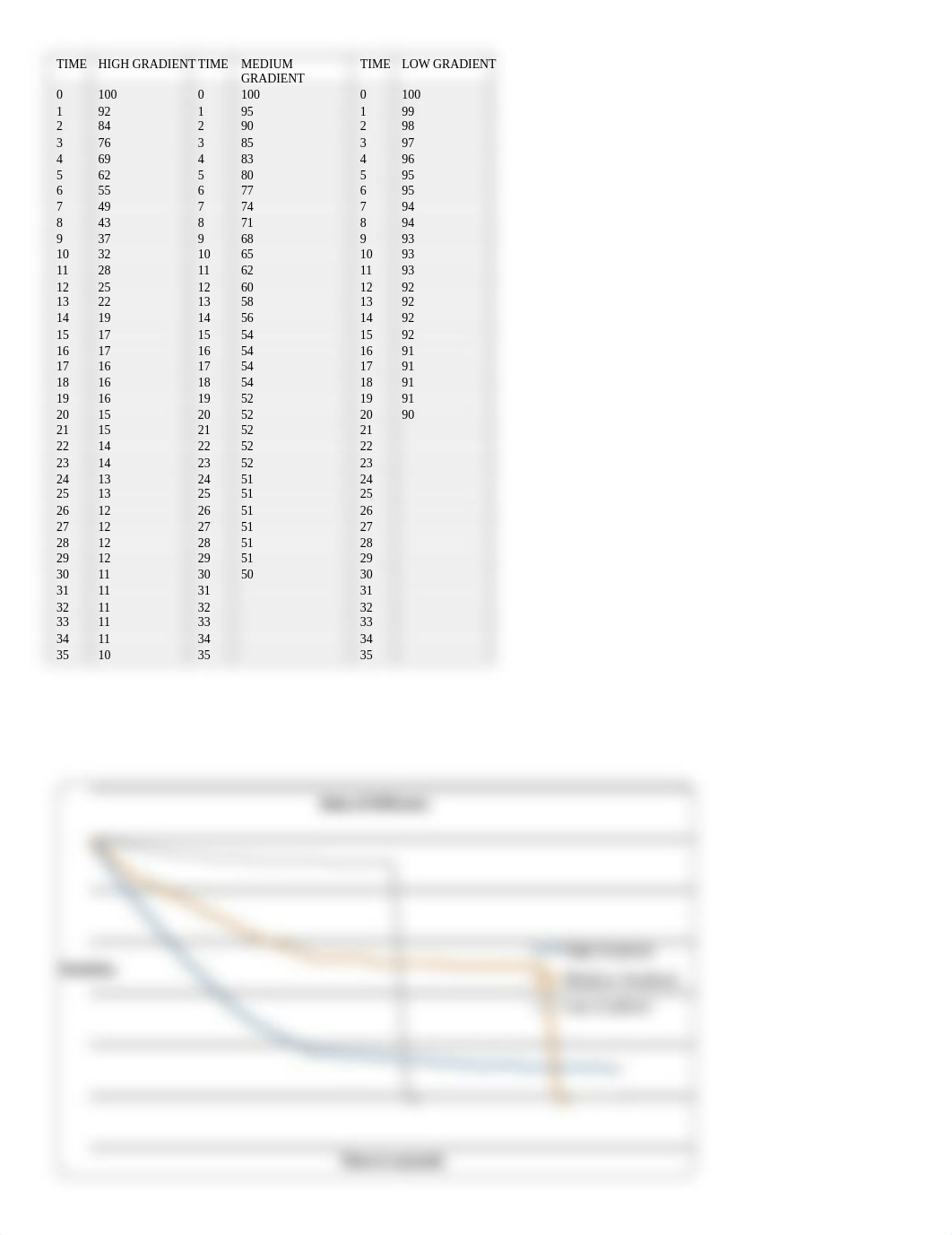 Lab 3 Marisol Herrera.doc_d1v5kiicz0j_page1