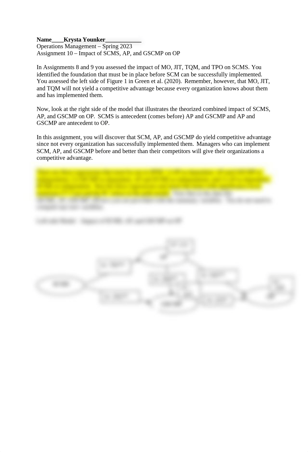 1Assignment 10 Spring 2023 SCMS AP GSCMP OP.doc_d1v5qktaq9a_page1