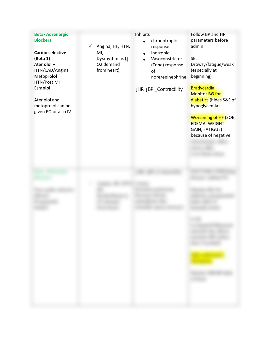 CARDIAC MED 2.pdf_d1v747502sj_page1