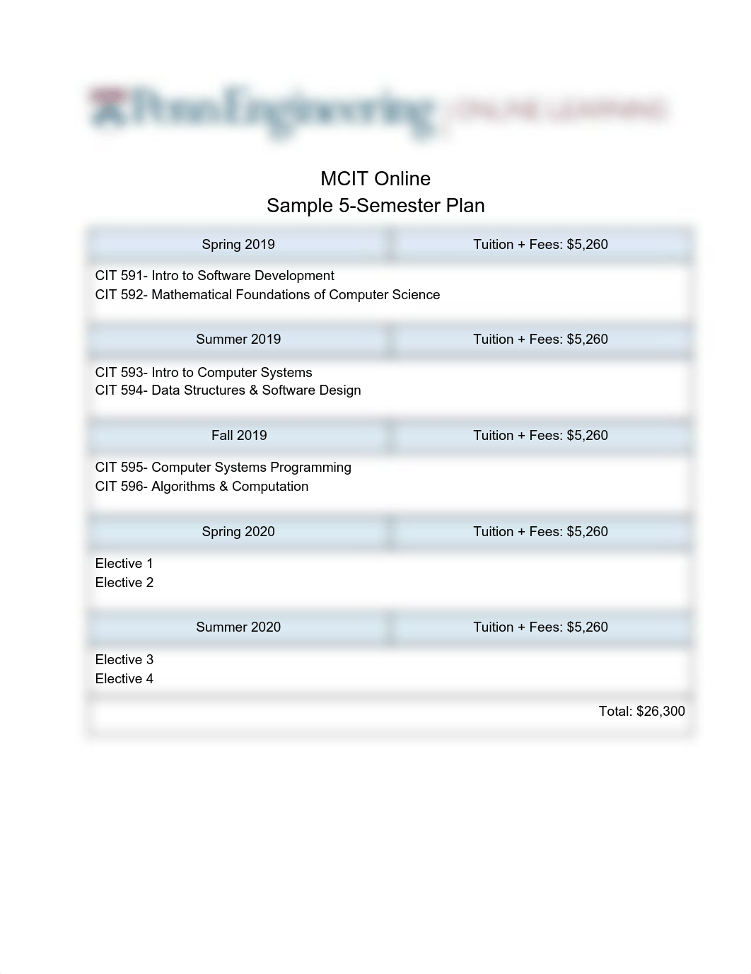 Spring-2019-semester-plans.pdf_d1v872b02nm_page1