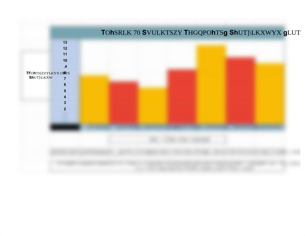 M2.1 Exercise_ Introduction to Data Visualizations - Sheet1.pdf_d1v9wh72ys3_page1