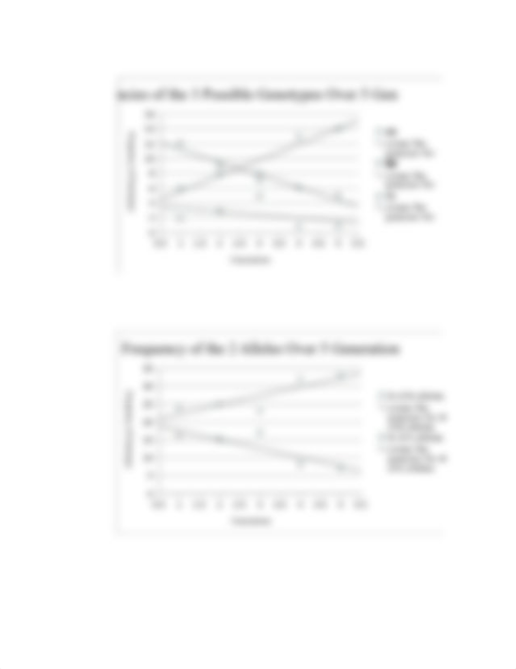 Lab 2 Graph_d1vf77yaznb_page2