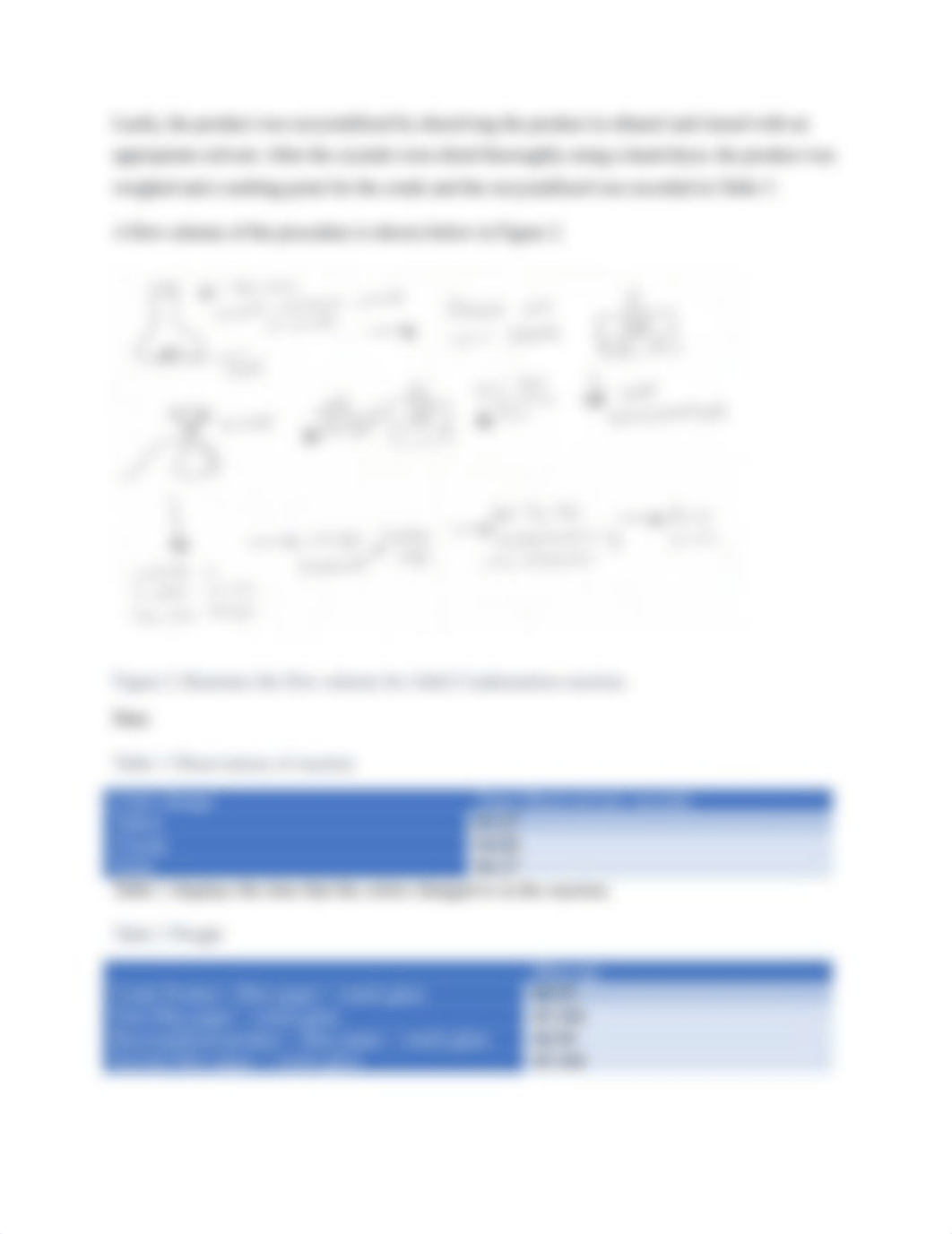 ADOL CONDENSATION SYNTHESIS OF A SUNSCREEN.docx_d1vlkiem9yu_page4