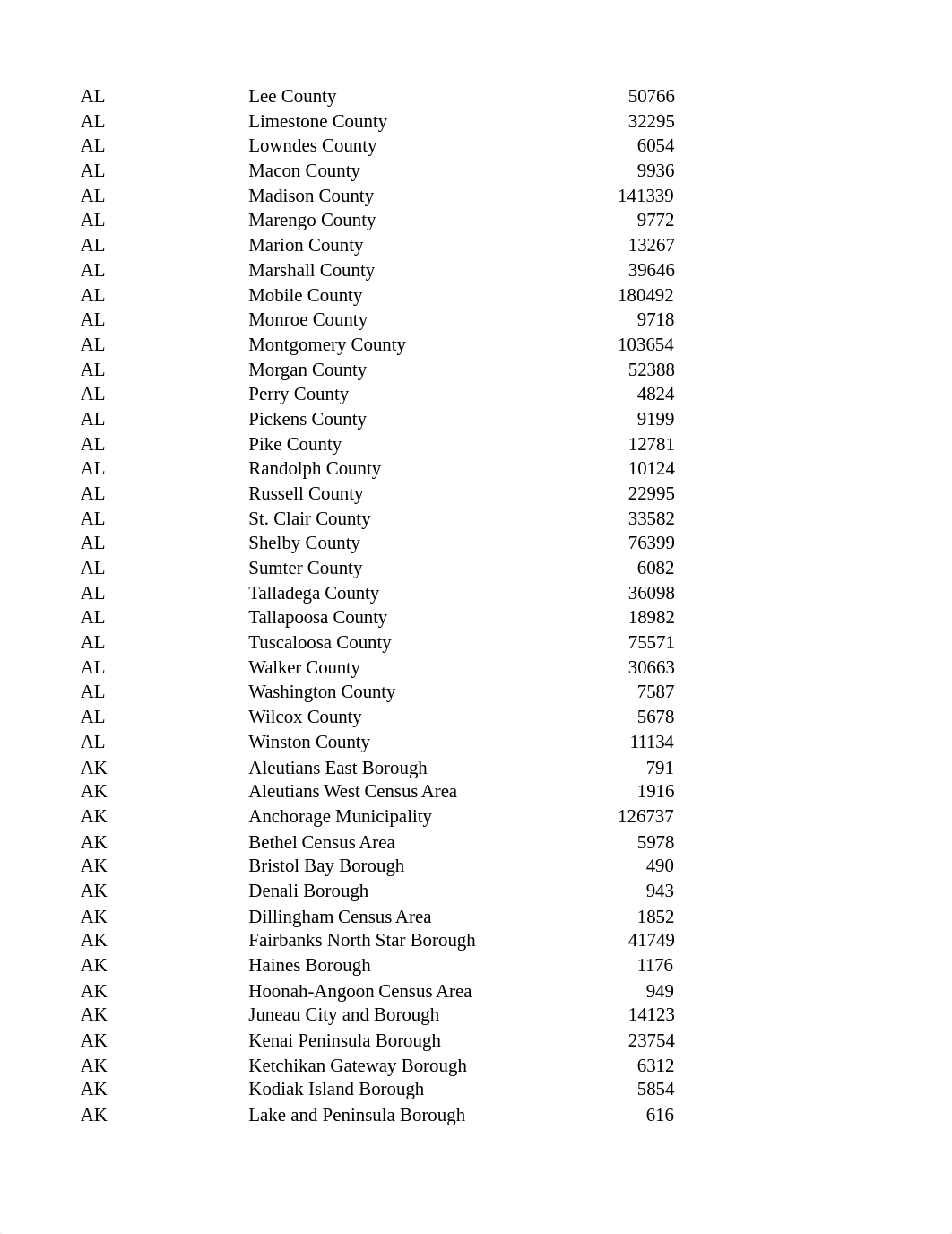 Assignment #1 Q #3 .xlsx_d1vmkiahtmb_page2