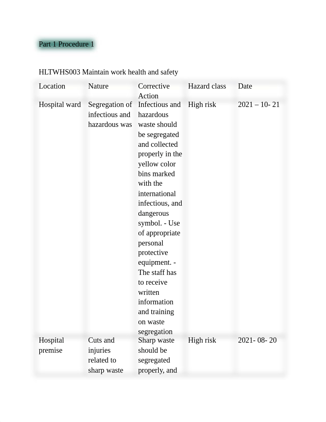 HLTWHS003 Maintain work health and safety.docx_d1vnil176hf_page1