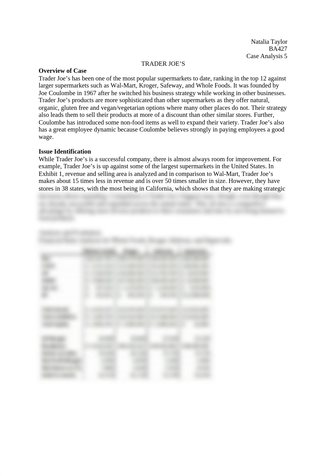 Case Analysis 5 - Trader Joe's.docx_d1vpwfxmd05_page1