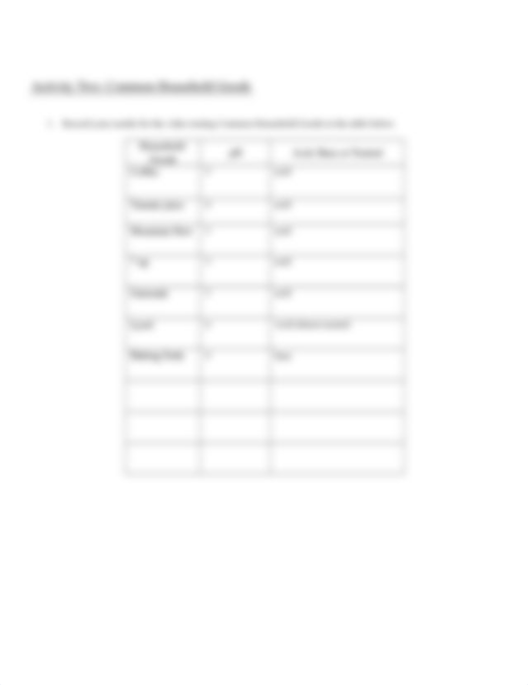 BIOL-100 Activity Sheet -pH & Solutions.docx_d1vsyfmu3ke_page2