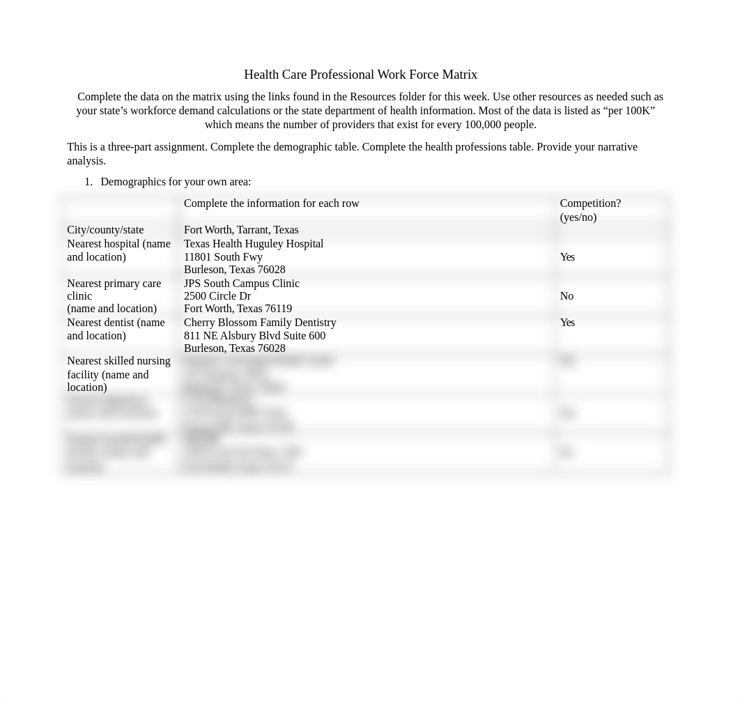 Week 5 Health Care Professional Work Force Matrix.docx_d1vva4nqs7e_page1