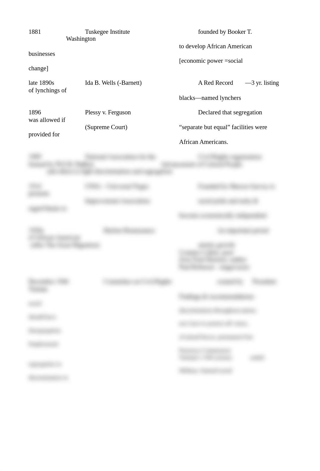 2011 Answers to Civil Rights Timeline.doc_d1vvsjn7wb9_page2