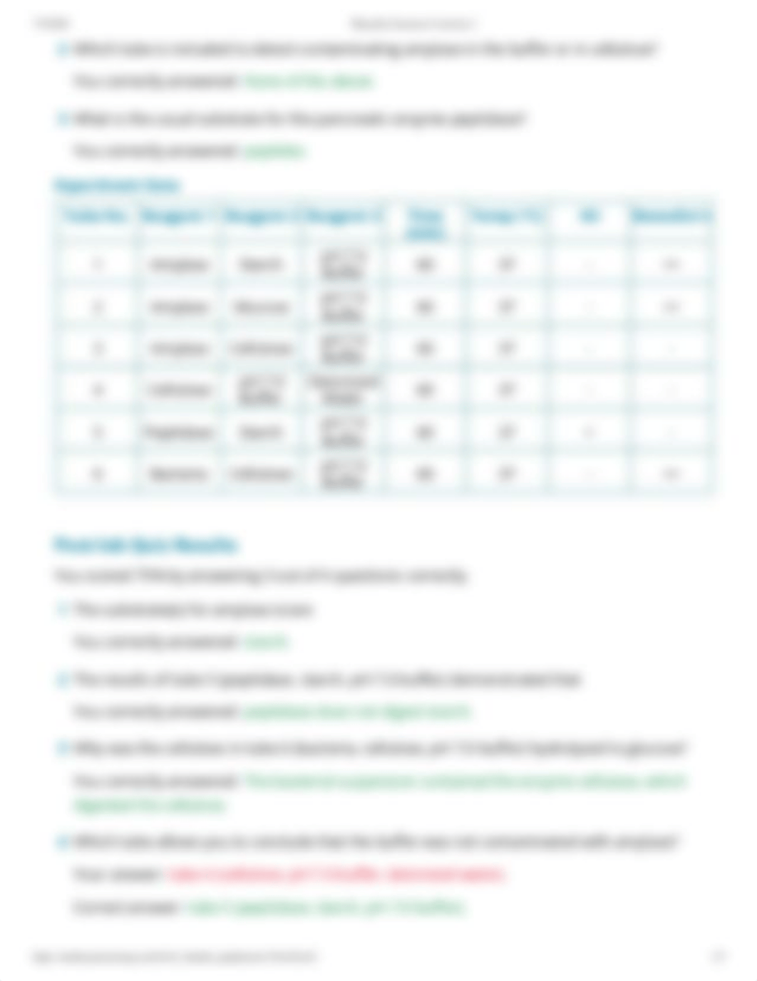 PhysioEx Exercise 8 Activity 2.pdf_d1vwao9e9qn_page2