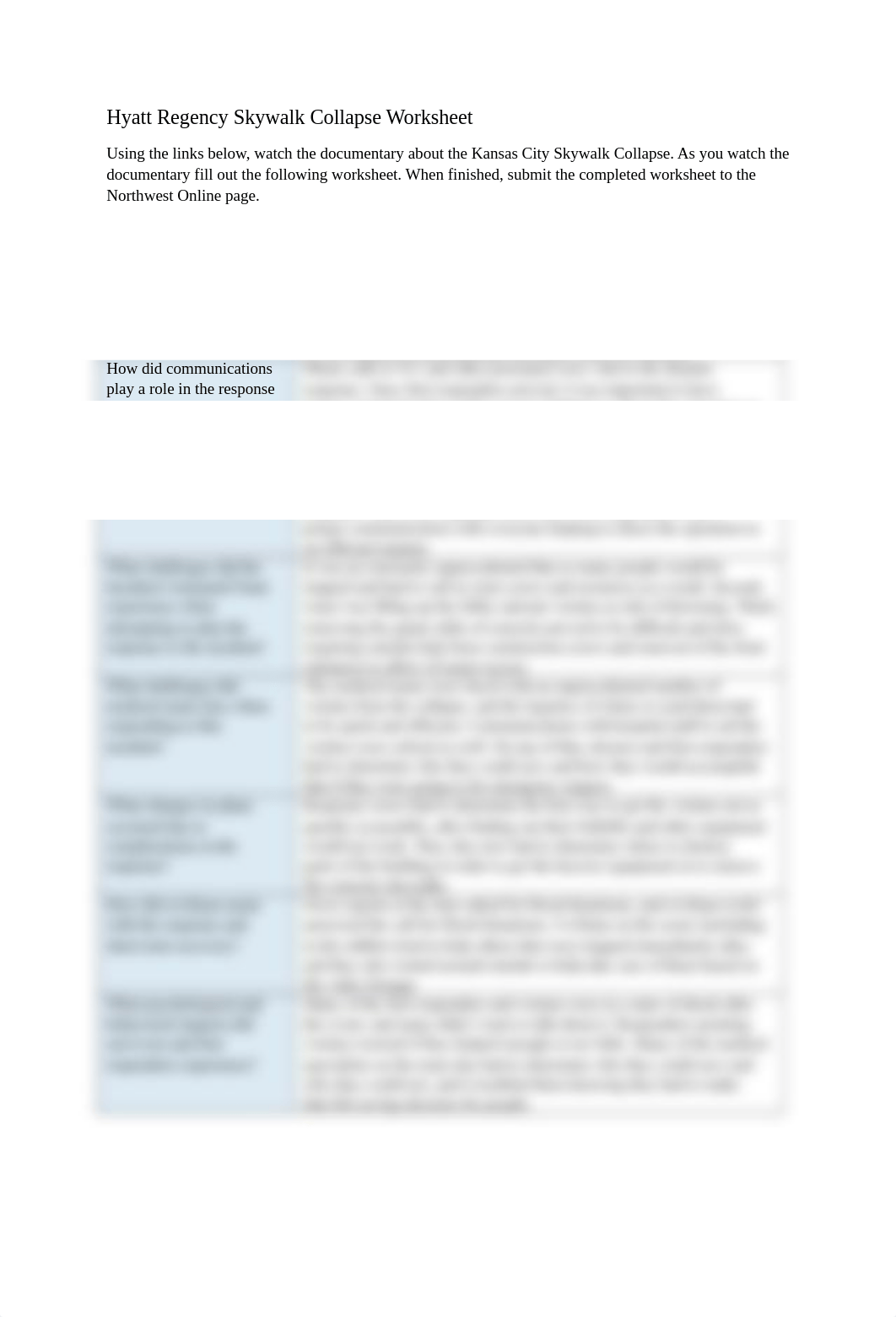 Hyatt Regency Skywalk Collapse Worksheet.docx_d1vyjflv203_page1