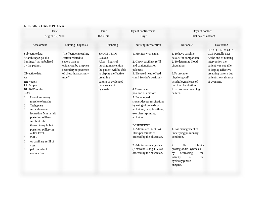 56454512-Nursing-Care-Plan new.doc_d1w0qf1adm1_page1