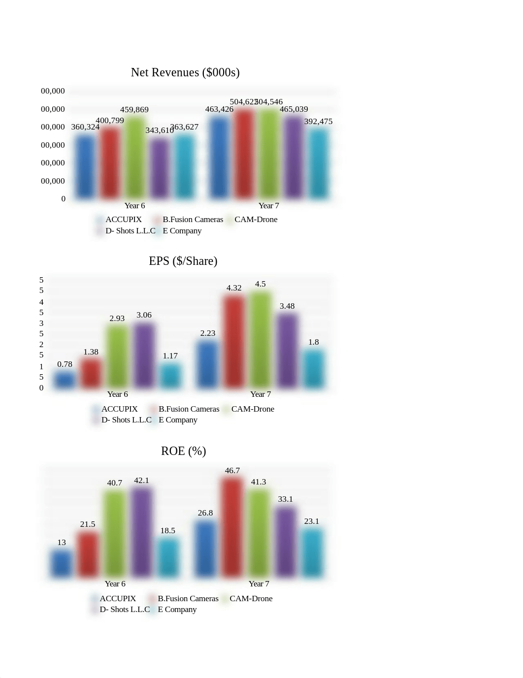 Year 6, Year 7 & Year 8.xlsx_d1w5w1nqb3w_page3