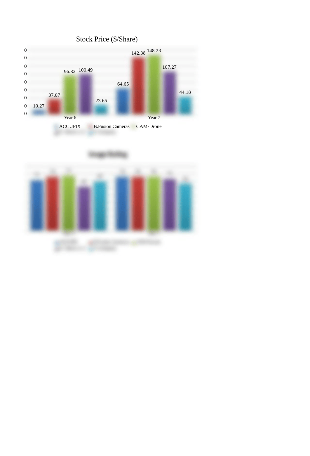 Year 6, Year 7 & Year 8.xlsx_d1w5w1nqb3w_page4