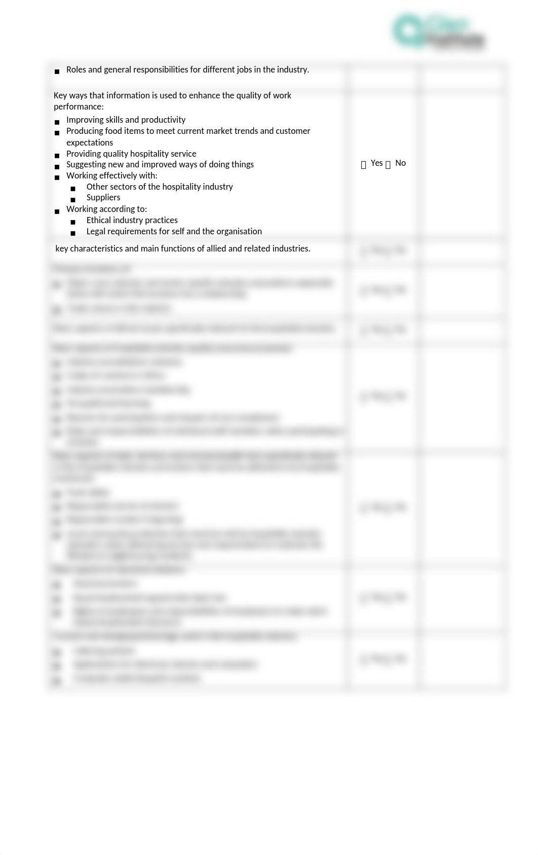 ASSESSMENT 3 SITHIND002 Source and use information on the hospitality industry.PDF_d1w8vuy33kp_page2