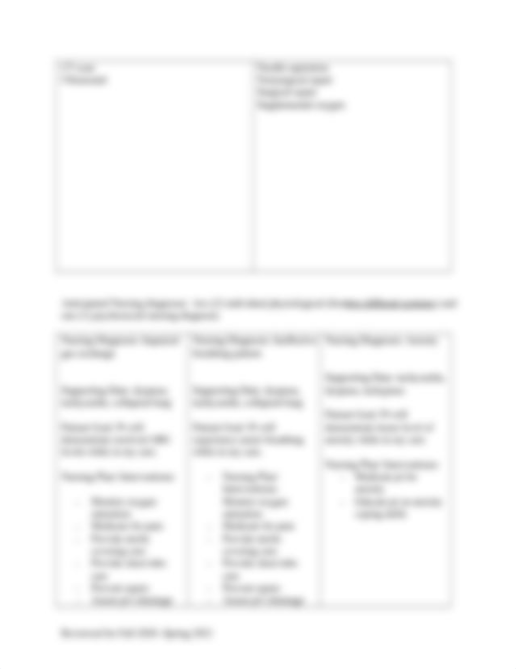 NUR 105 Week 8 D Record - Pneumothorax.docx_d1wa1moxra6_page2