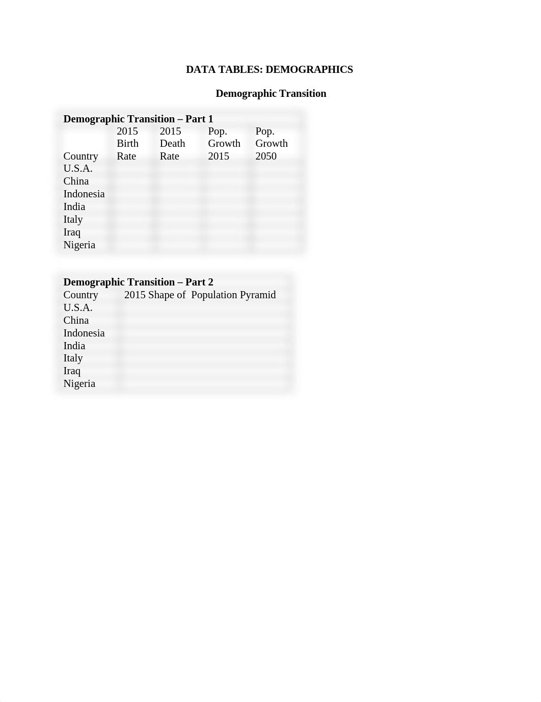 ES1110_Week3_DemographicsLabDataTable.doc_d1wdnsorxwv_page1