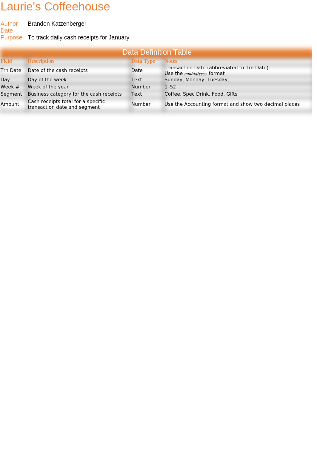 Cash Receipts January_d1wklgxp4hl_page1