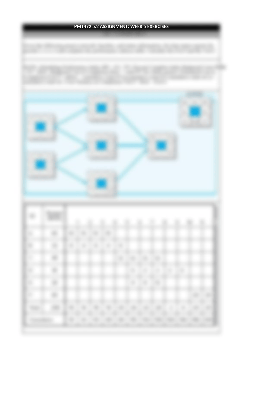 PMT472 5-2 Assignment - Week 5 Exercises Template.xlsx_d1wonwhkarl_page5
