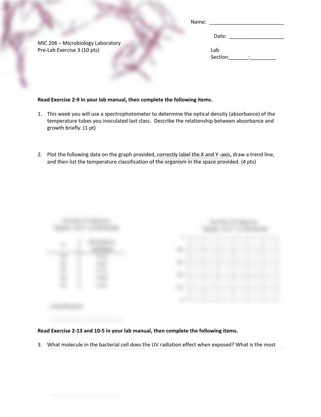 03 MIC 206 prelab 3 ABS data and UV F21.pdf_d1woow06cbe_page1