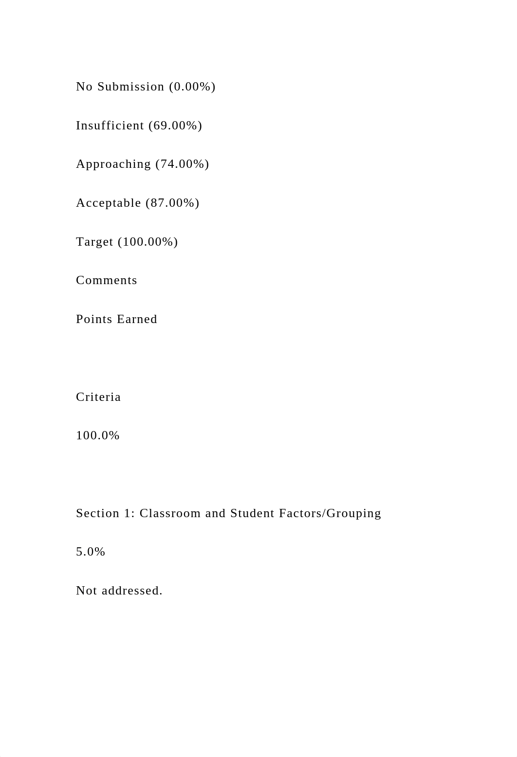 NTR2050 Course Project Nutritional Care Plan For this project, y.docx_d1wqe0t7cn5_page5